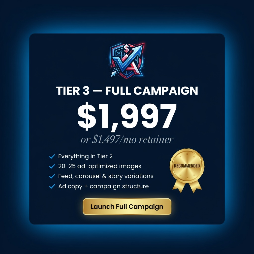 Tier 3 offer card, Full Campaign at $1,997